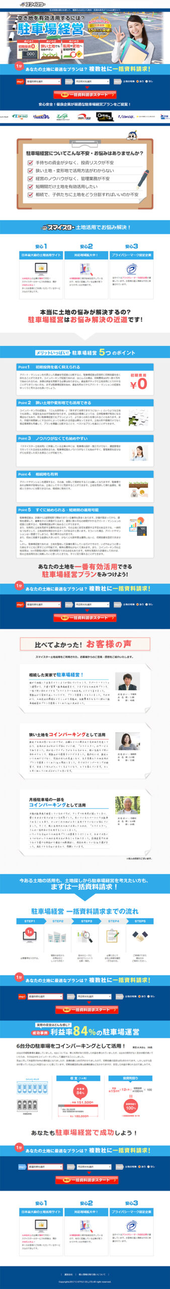 空き地を有効利用するには？駐車場経営