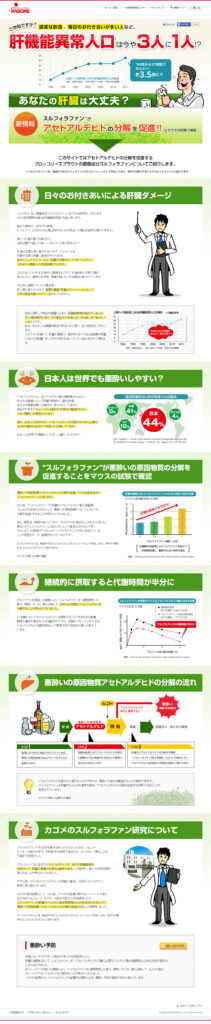 肝機能異常人口は今や3人に1人!?｜スルフォラファン