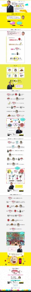 頭の悪い人向けの保険入門
